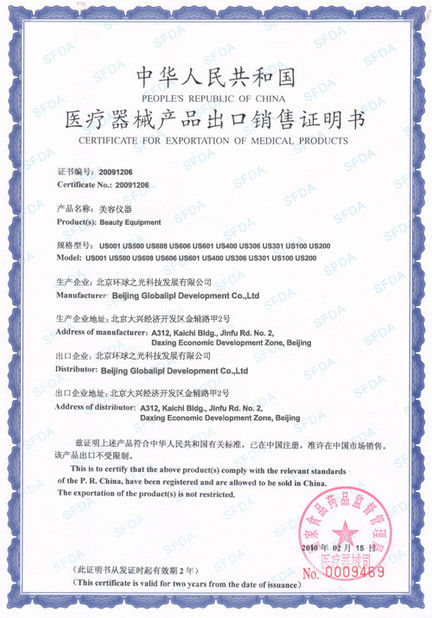 Porcellana Beijing Globalipl Development Co., Ltd. Certificazioni